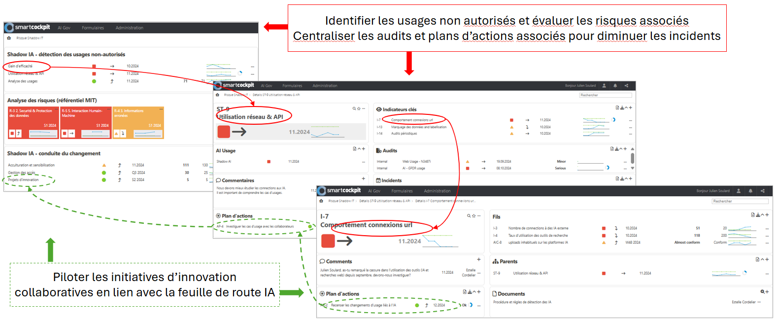 Contenu de l’article