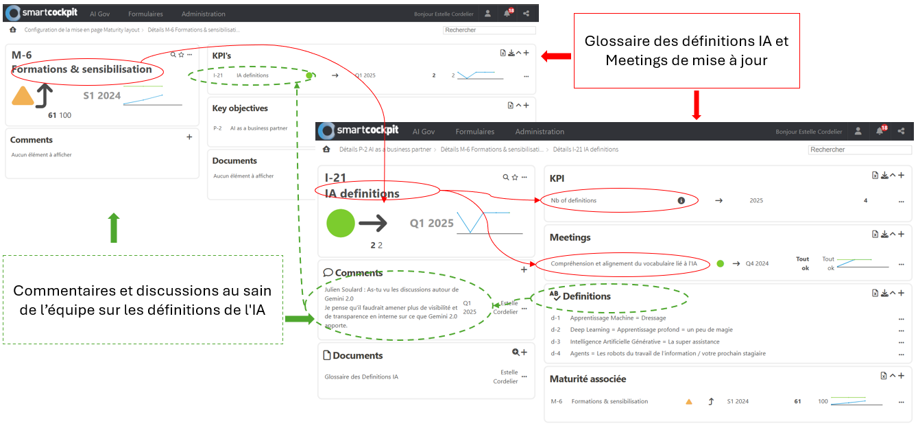 Contenu de l’article