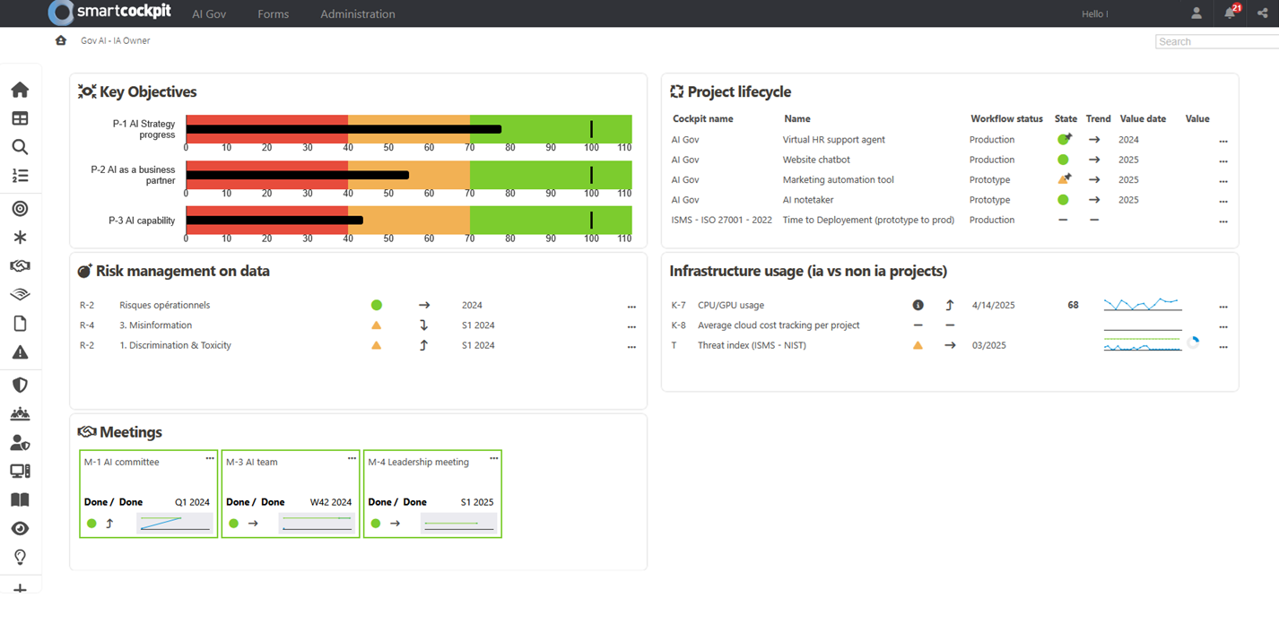 Contenu de l’article