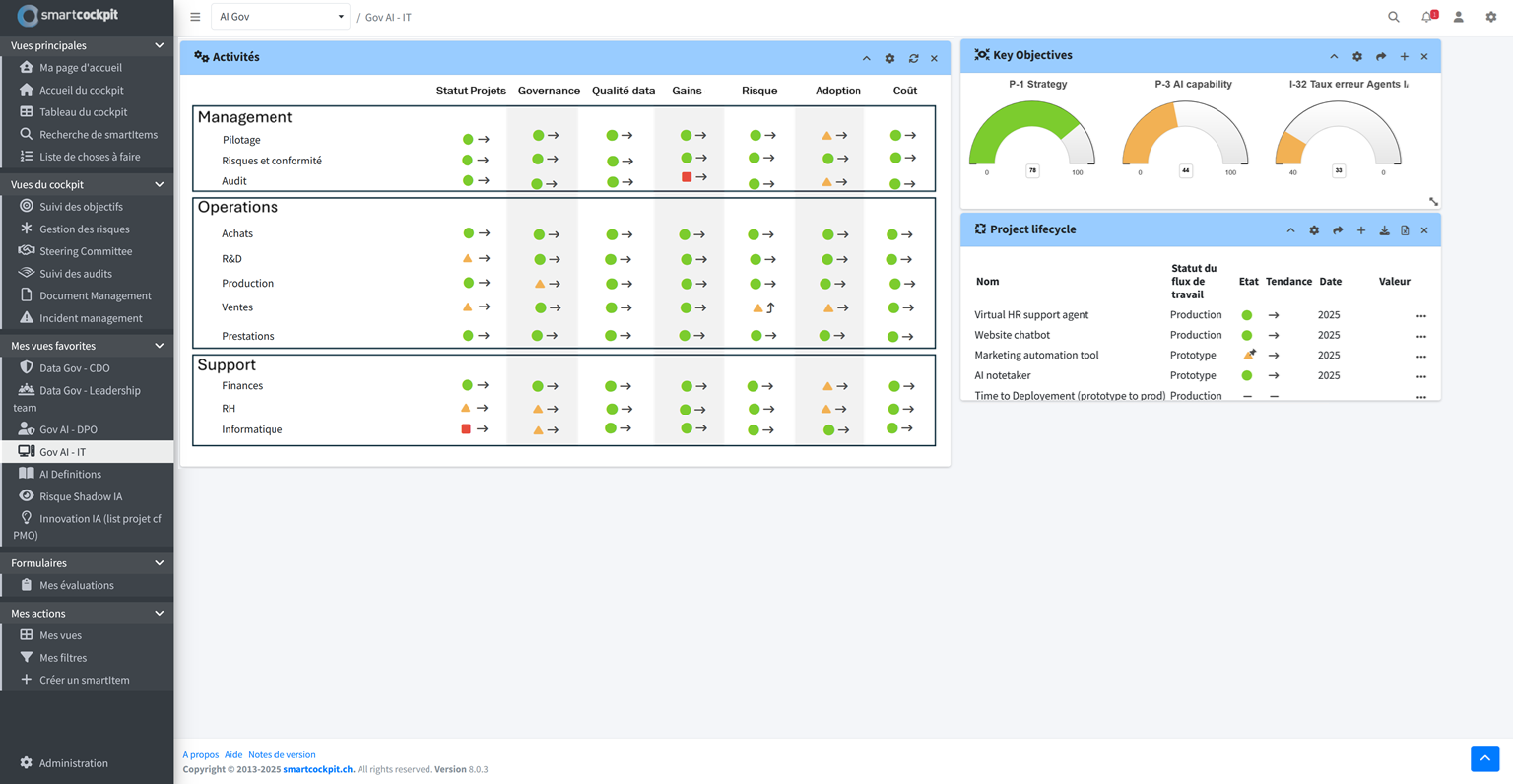 Contenu de l’article